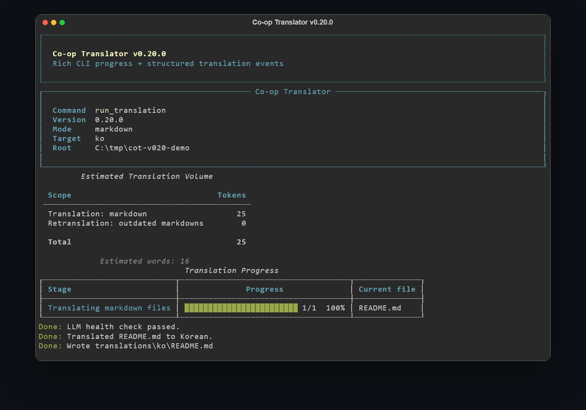 Rich CLI progress showing command context, estimate, progress, and completion lines